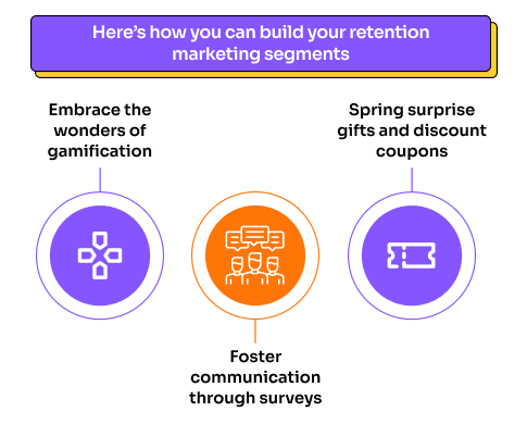 Retention Marketing Segments - Overview