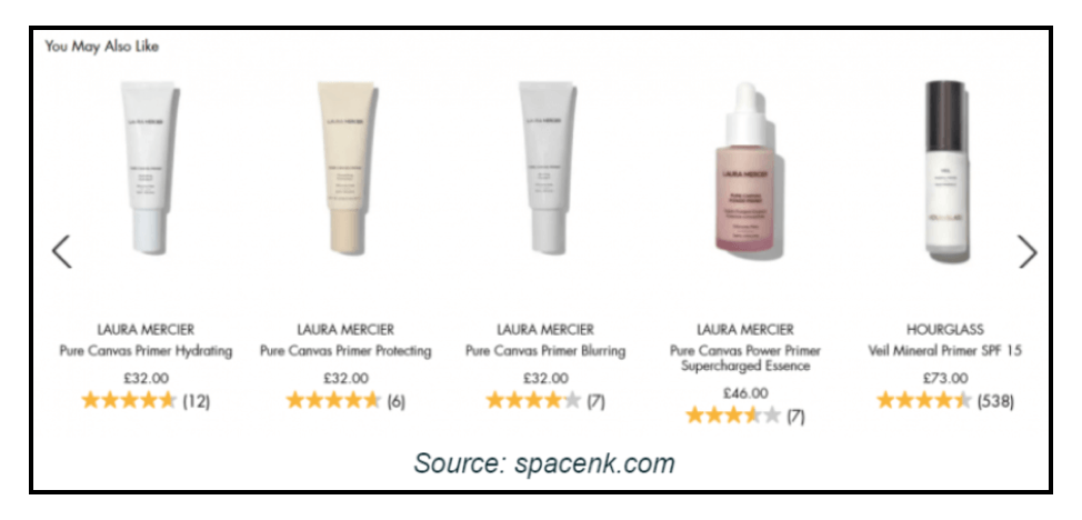 Product Recommendations - Space NK Product Page