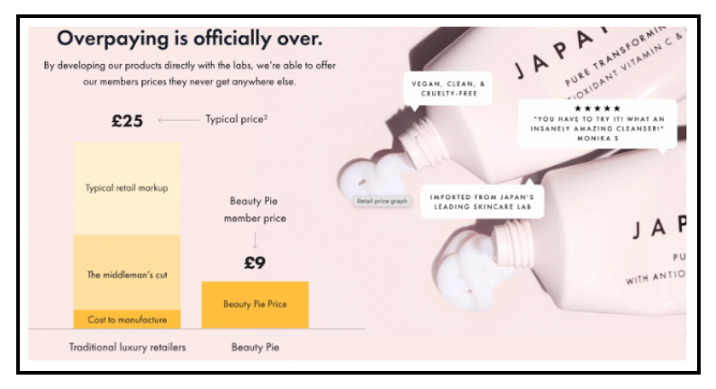 DTC Subscription Models - BeautyPie