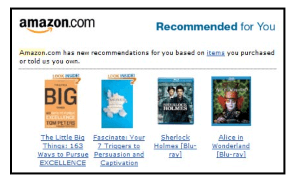 Tips To Increase repeat purchase rate - Send Personalized Product Recommendations like Amazon