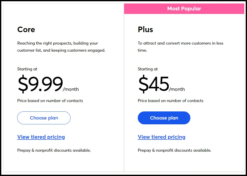 Constant Contact's Pricing Structure