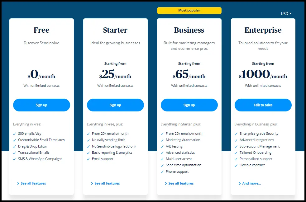 SendinBlue Pricing Structure