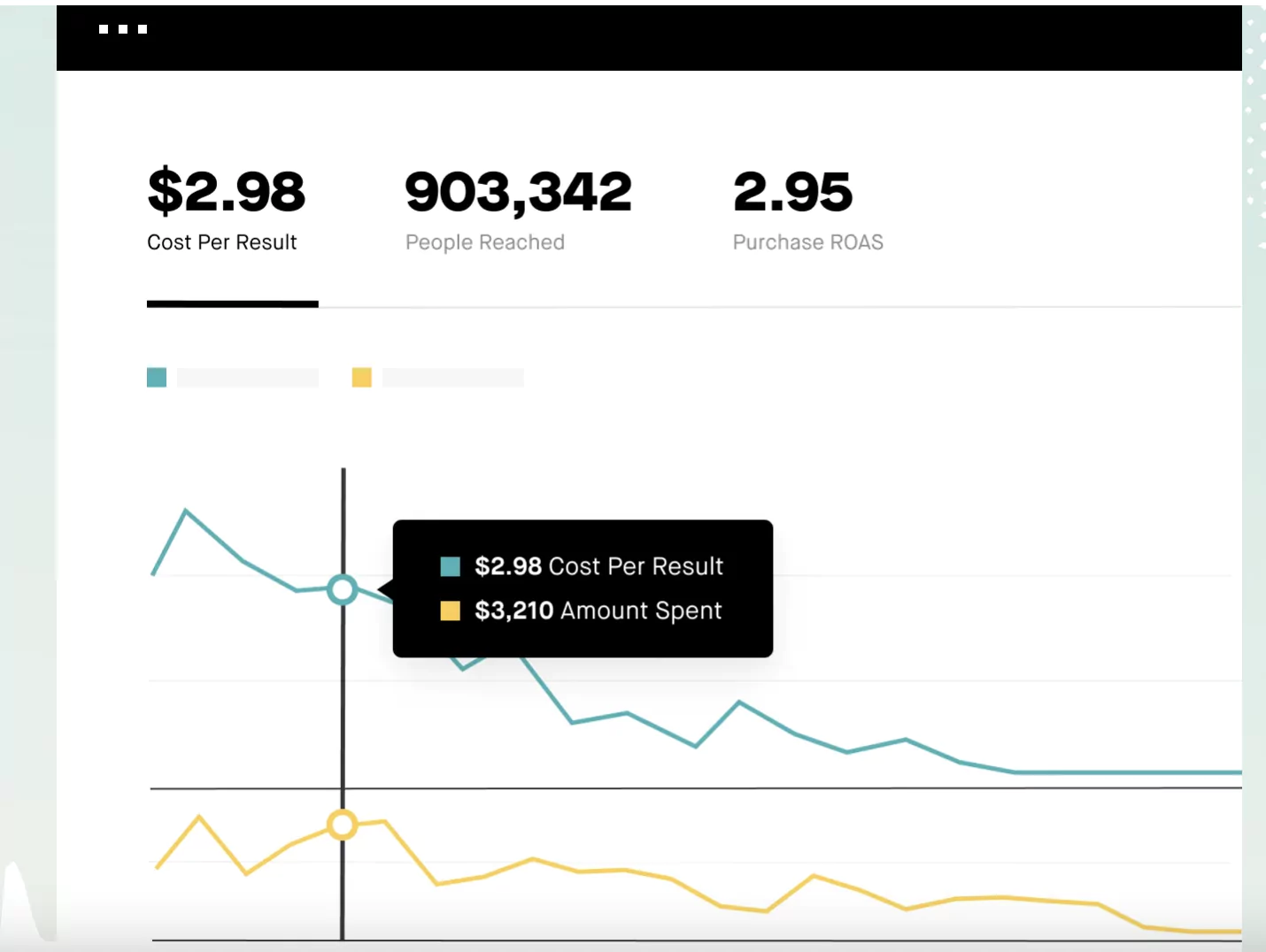 Best tools for Influencer Marketing - #paid