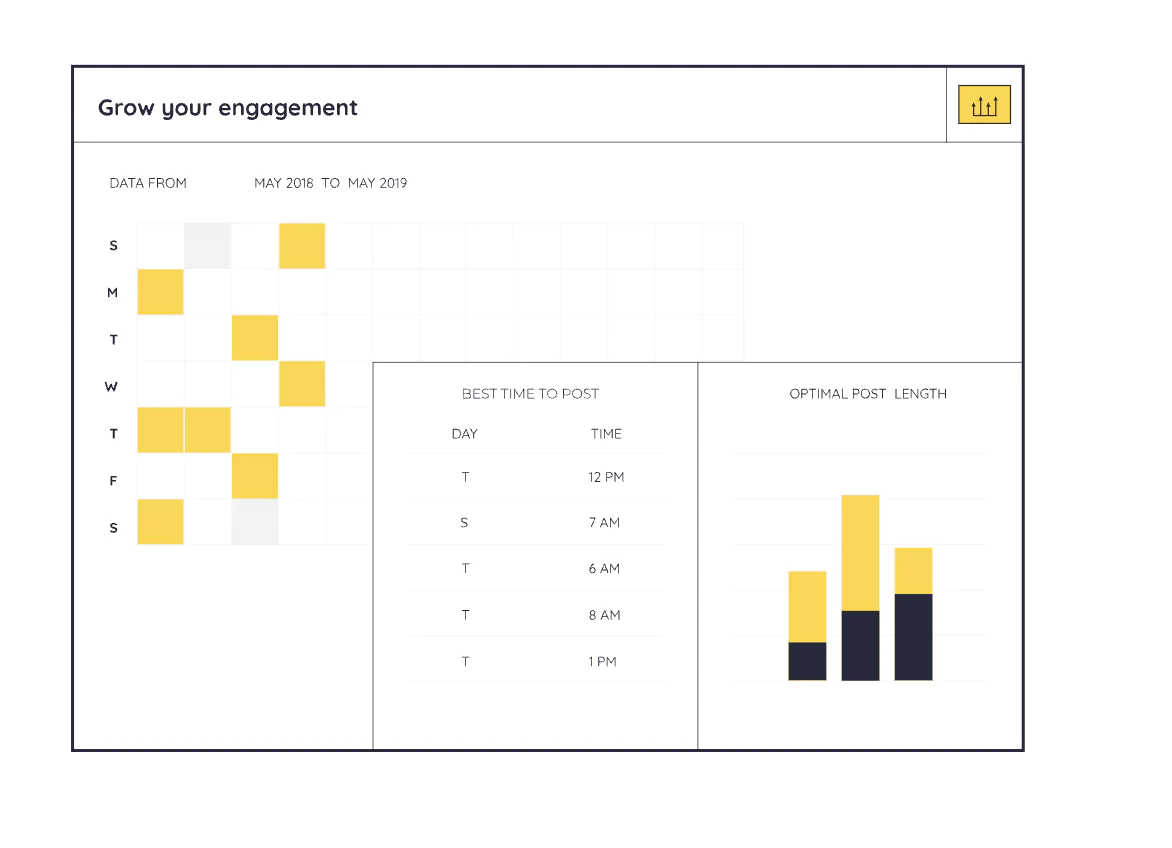 Best tools for Influencer Marketing - Keyhole