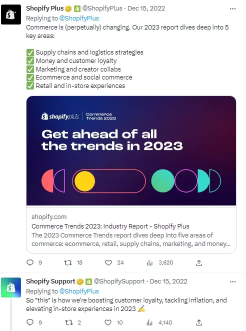  Shopify 2023 Report Announcement