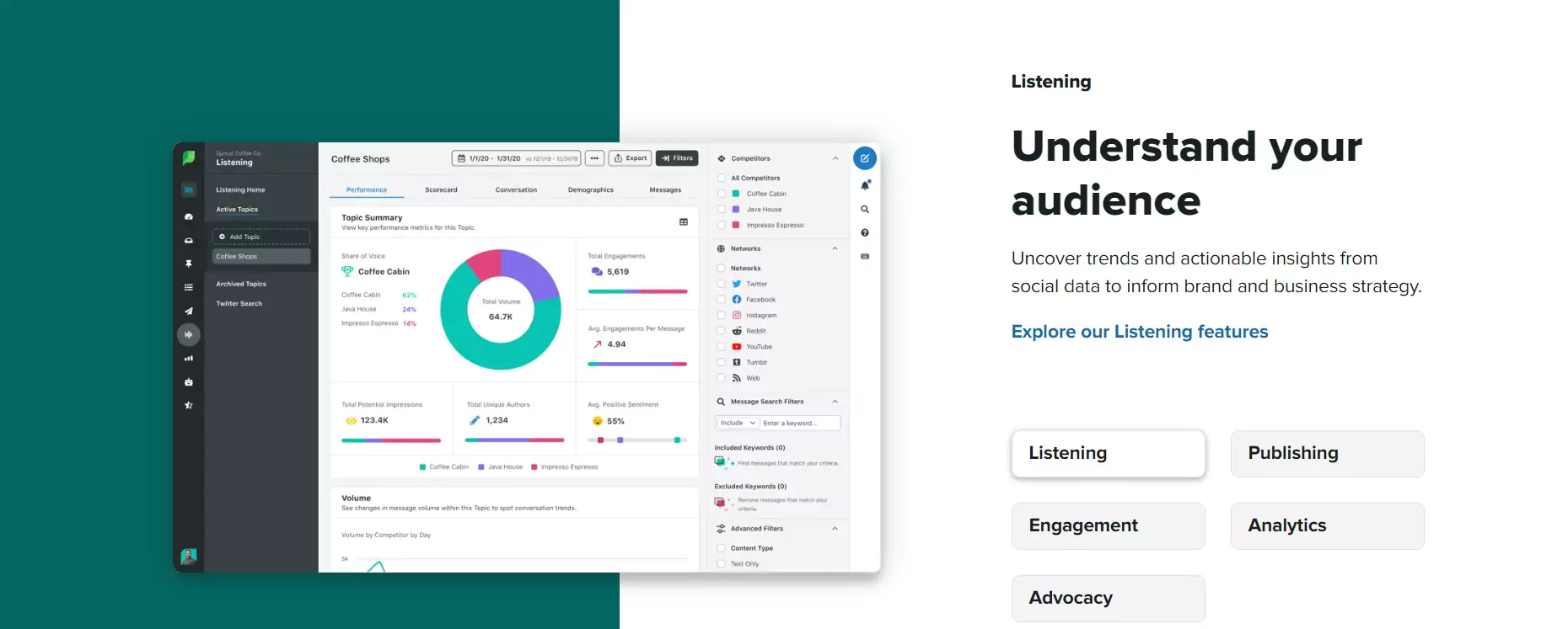 Engagement Rate Tracking Tool - Sprout Social