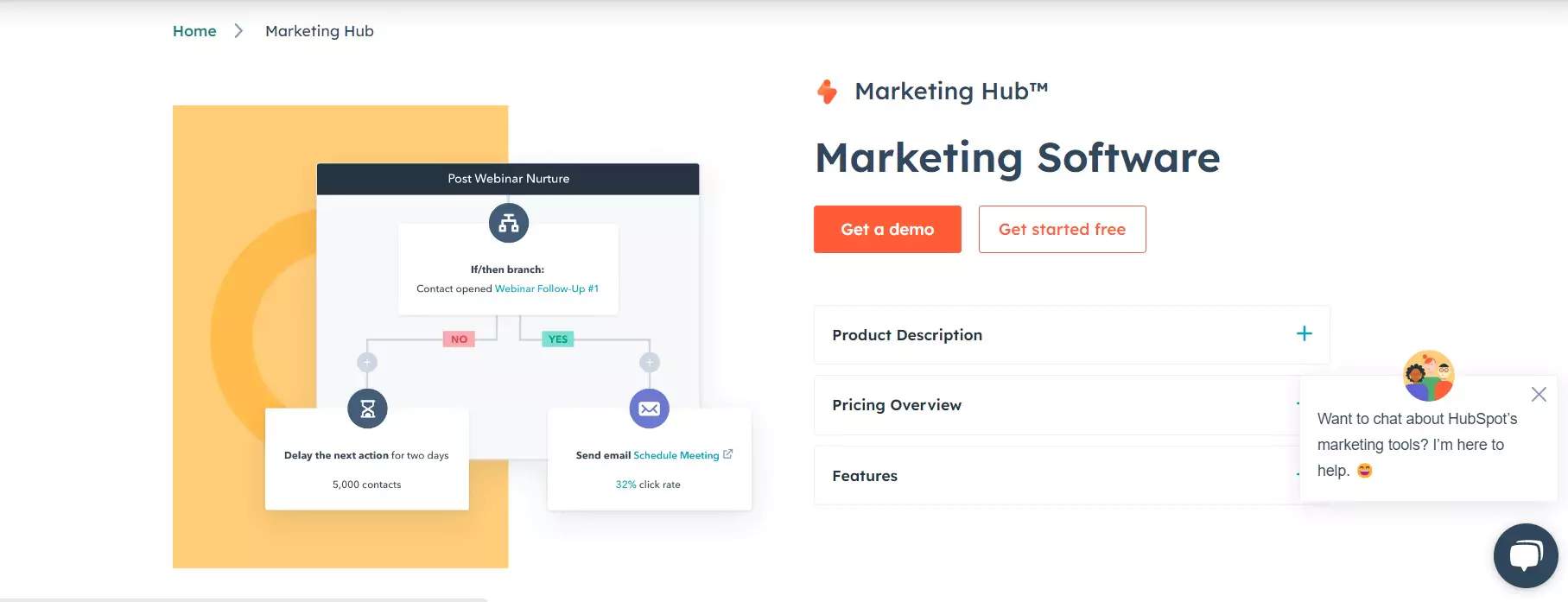 Conversion Rate Tracking Tool - Hubspot