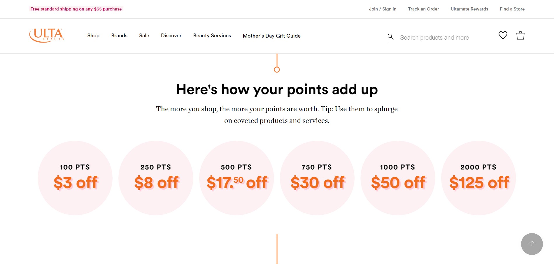 Omnichannel Marketing Strategy - Ulta Beauty