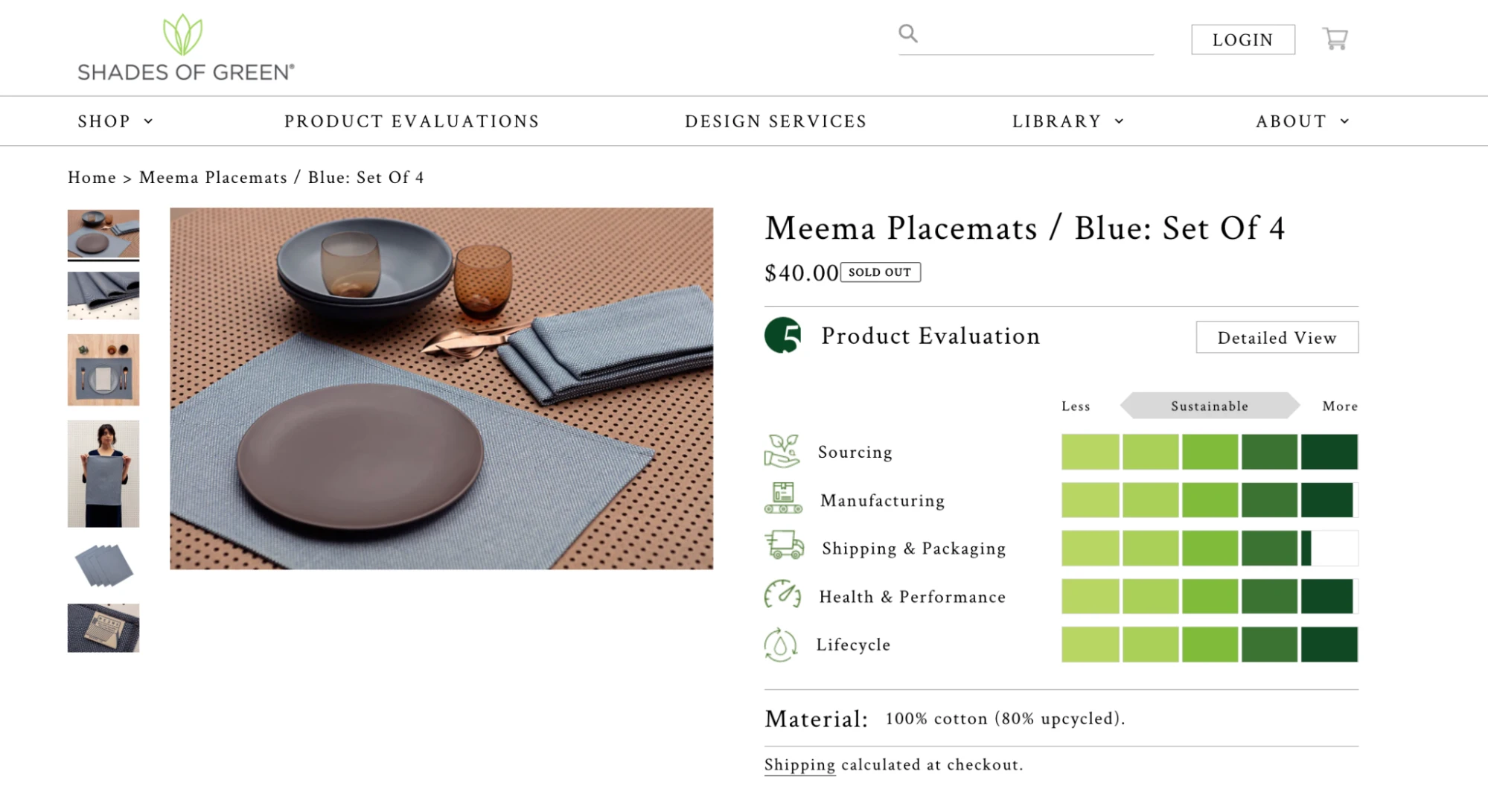 Ecommerce trends - Ethical and sustainable sourcing brand like Shades of Green 