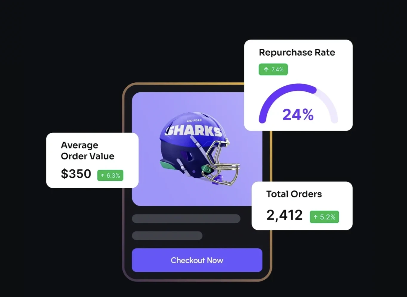 Ecommerce trends - Built with no-code tech stack to analyze like Moda