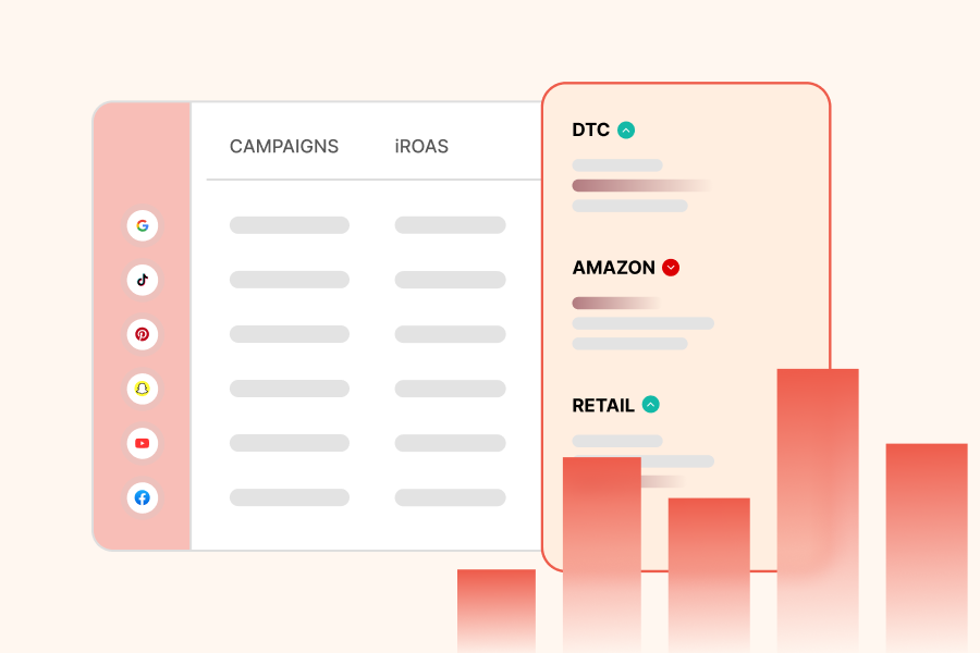 A holistic view of marketing contribution