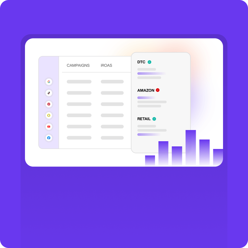 A holistic view of marketing contribution