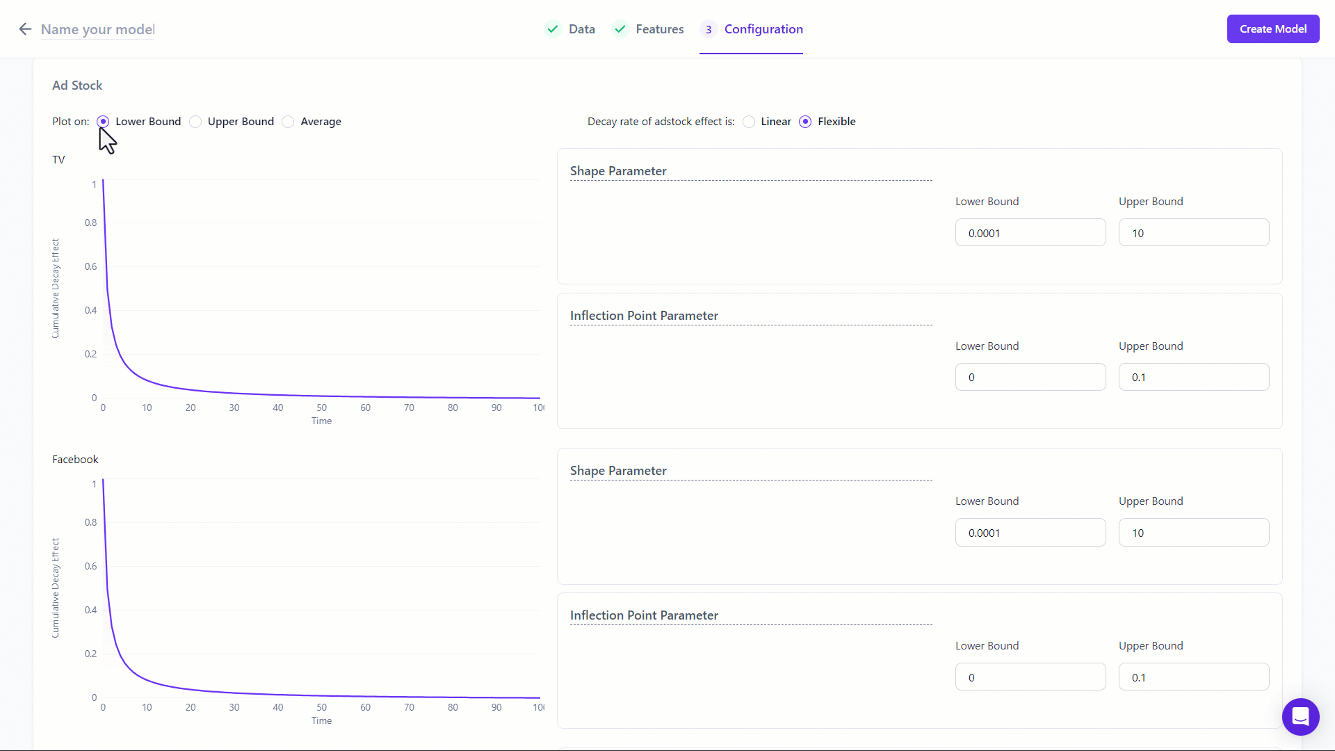 Ad stock Live Plots 719501878e - Lifesight