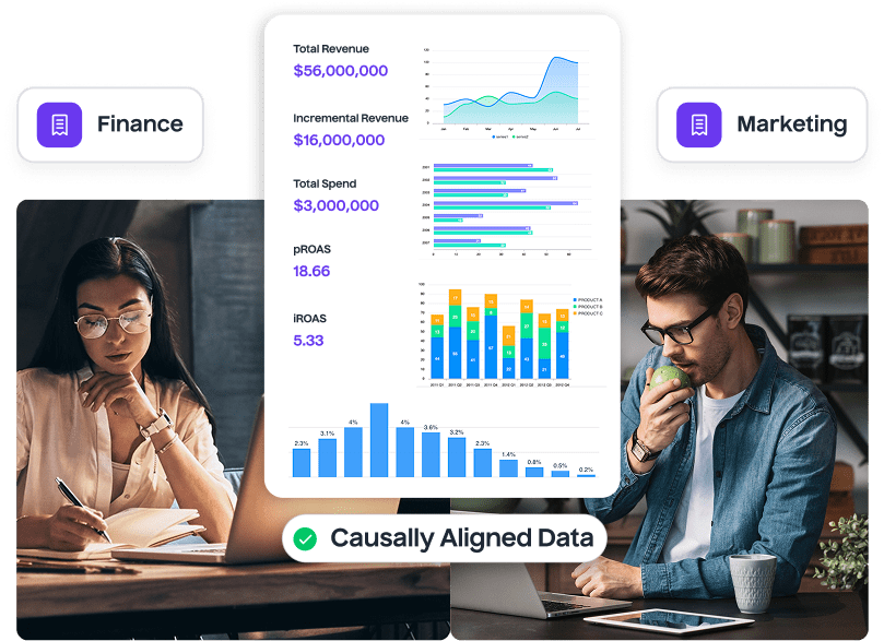 Align Marketing & Finance on a Single Causal Truth