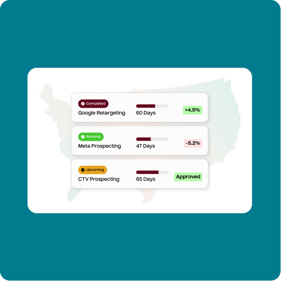 Always on Testing Made Easy For Everyone 1 - Lifesight