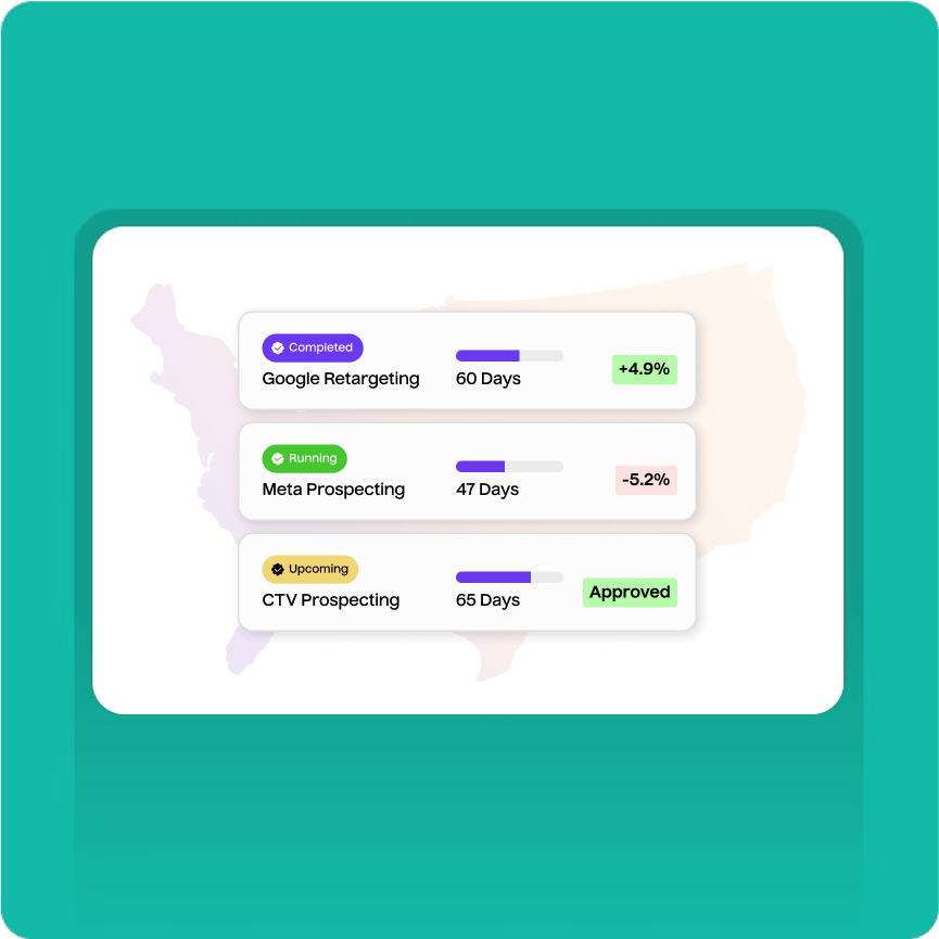 Always on Testing Made Easy For Everyone - Lifesight