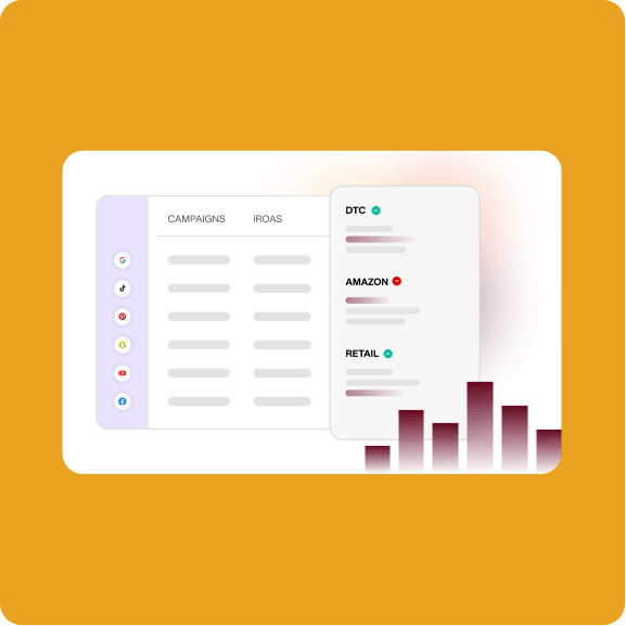 Automated-Cross-channel-Halo-Effects-Adjustments-1 Automated Cross channel Halo Effects Adjustments 1 - Lifesight
