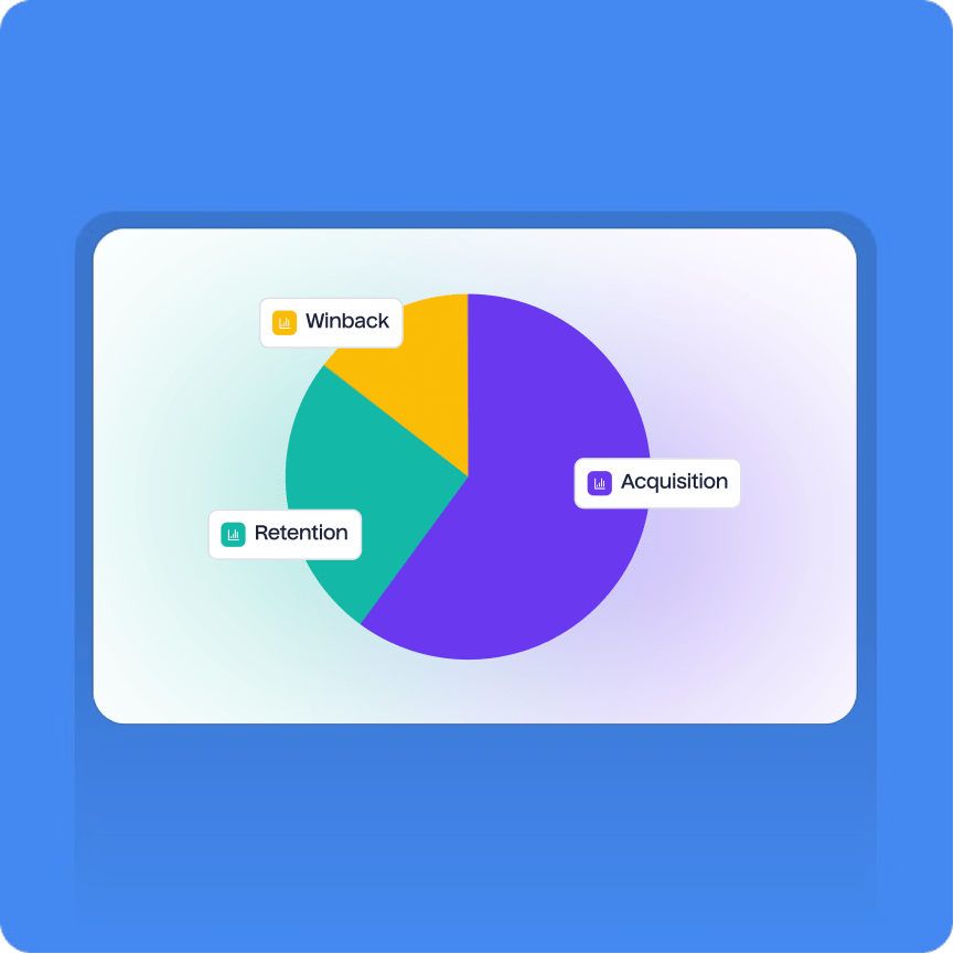 Balance Acquisition Retention-&-Winback-Strategies