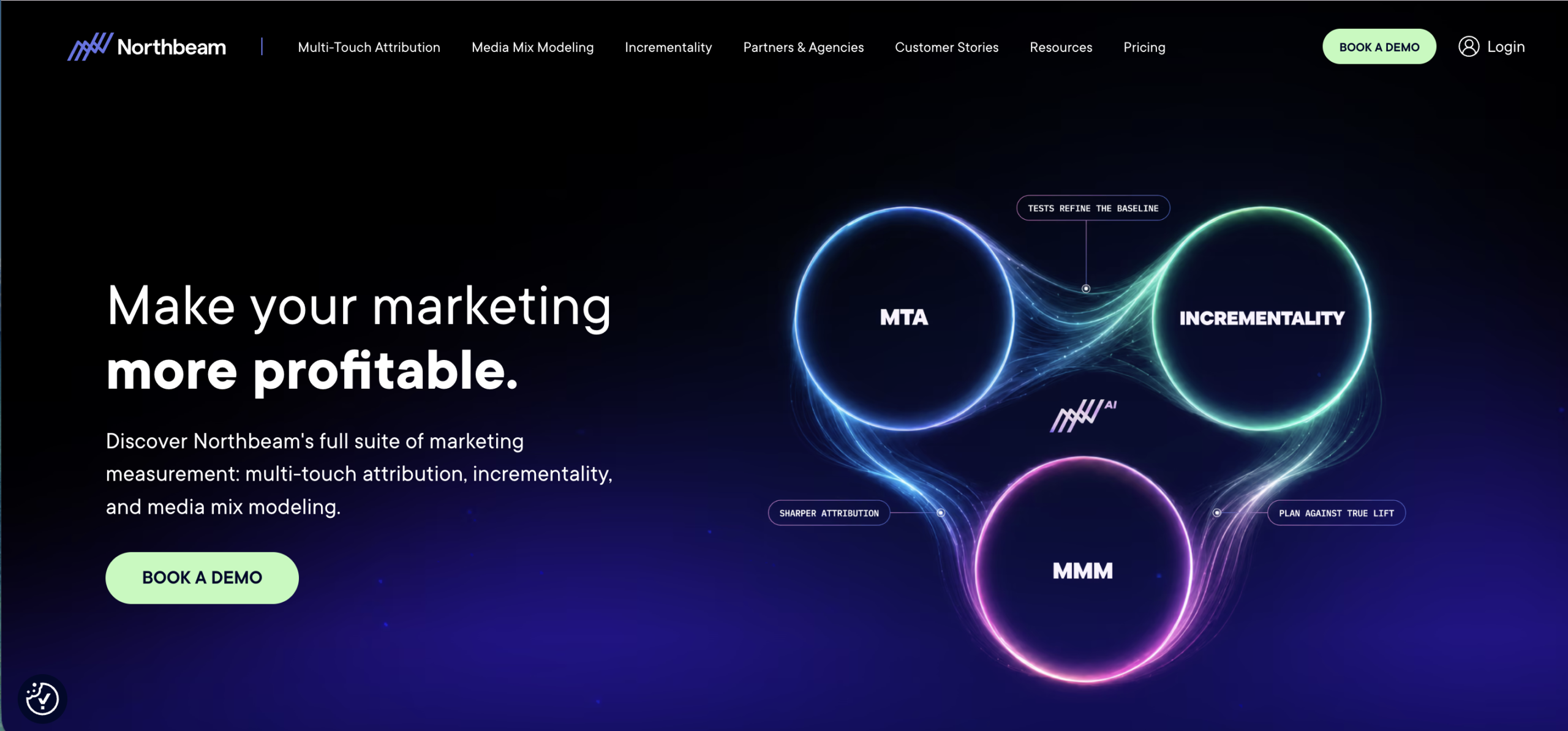 Best Attribution-Focused Measurement Platform