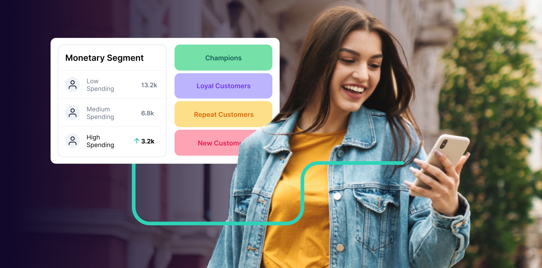 Boosting Customer Loyalty with RFM Analysis cover