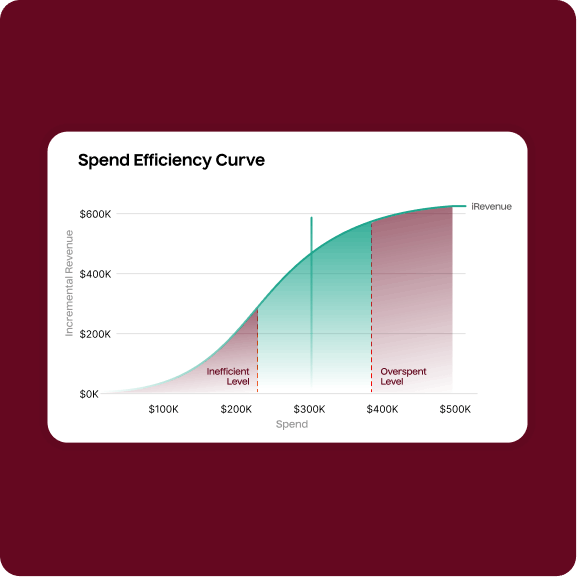 Build-Defensible-Plans-Before-You-Spend-1 Build Defensible Plans Before You Spend