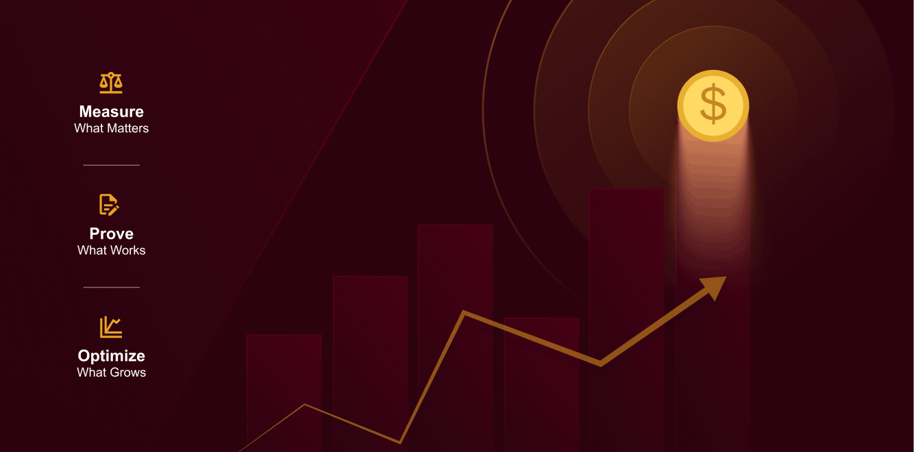 CMO Measurement Cover - Lifesight