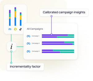 Calibrate attribution reports with causal adjustments