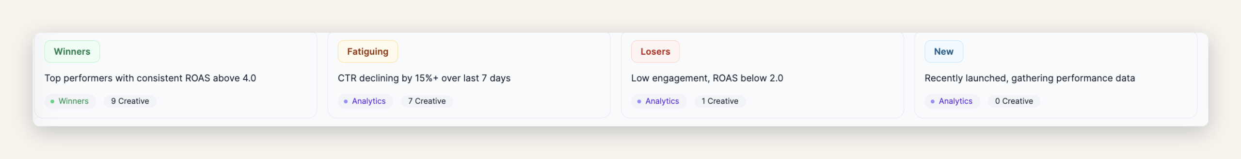 Creative intelligence Lifesight