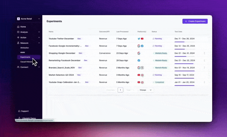 Design Launch Your Geo Experiments Seamlessly - Lifesight