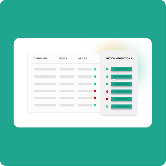 Drive-Profitable-Growth-With-Predictability-1 Drive Profitable Growth With Predictability 1 - Lifesight