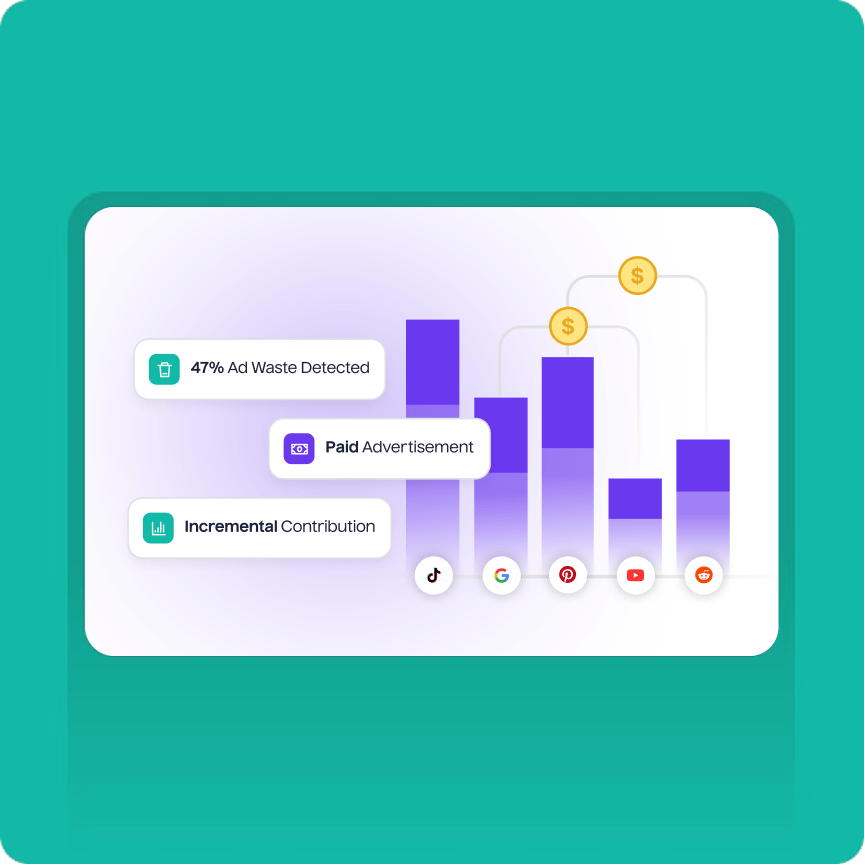 Eliminate Ad Spend Waste Automatically