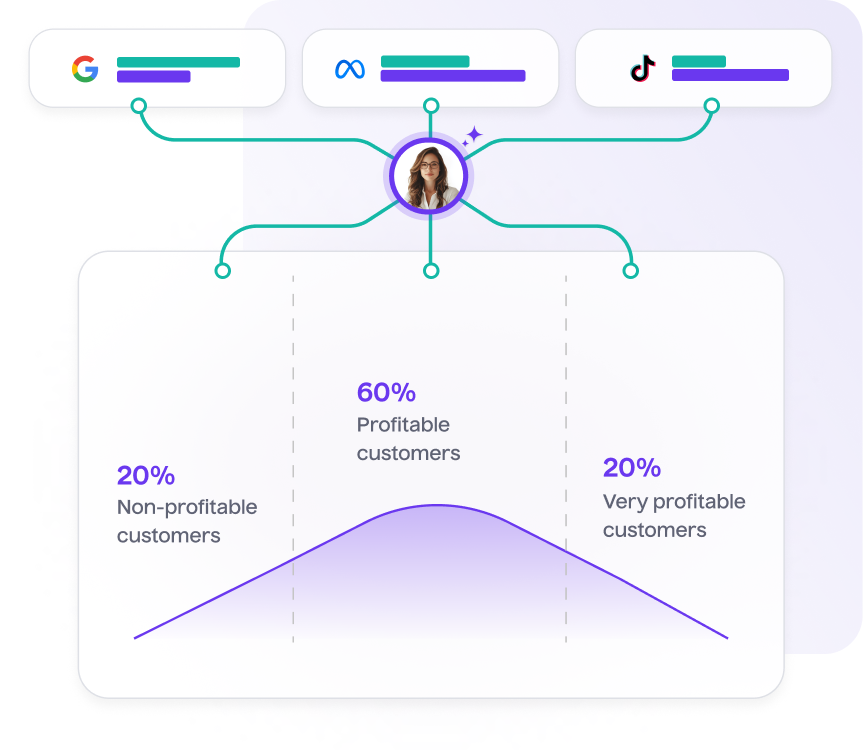 Eliminate guesswork with AI powered data analysis 1 - Lifesight