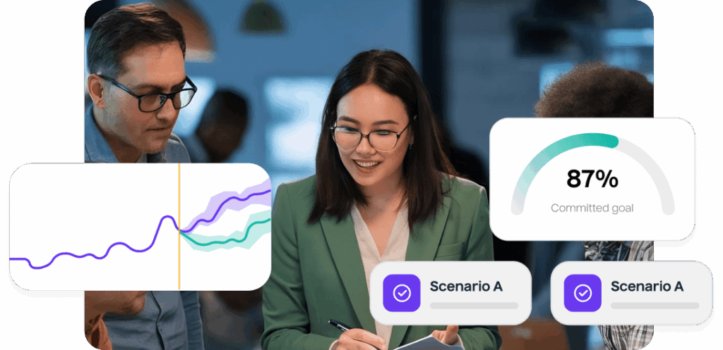 Forecast Profitable Growth, Before You Spend