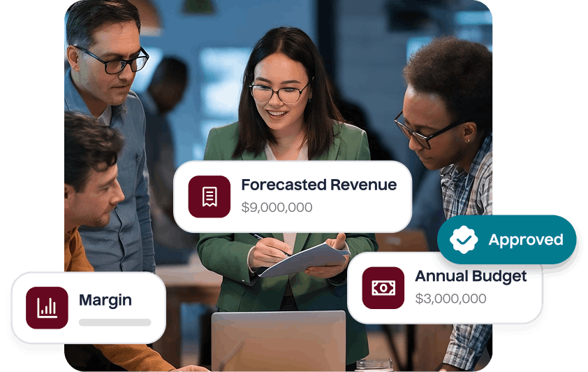 Forecast profit & growth before you spend