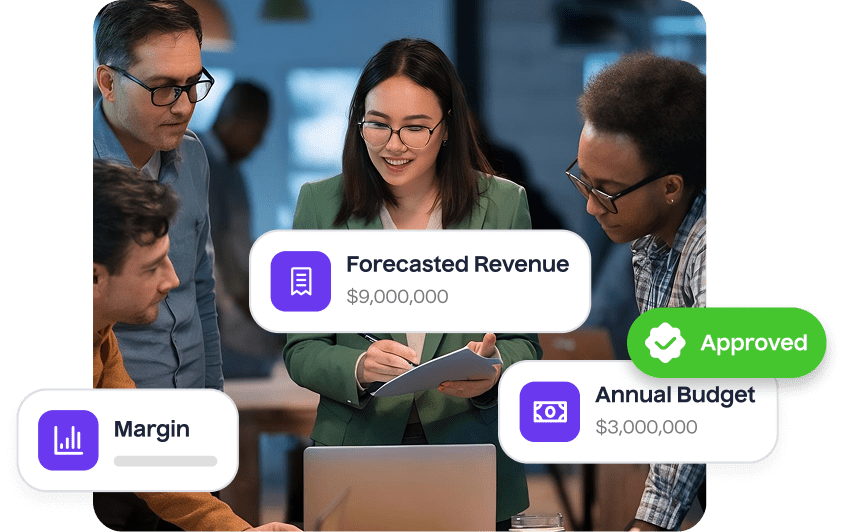 Forecast profit & growth before you spend