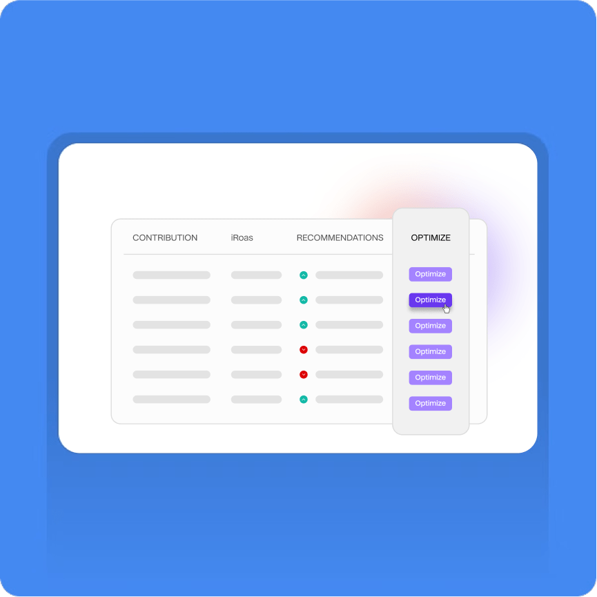 Get Instantly Actionable Board-Ready Decisions