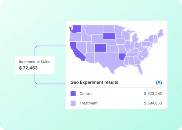 How Geo experiments are conducted leading to incremental sales