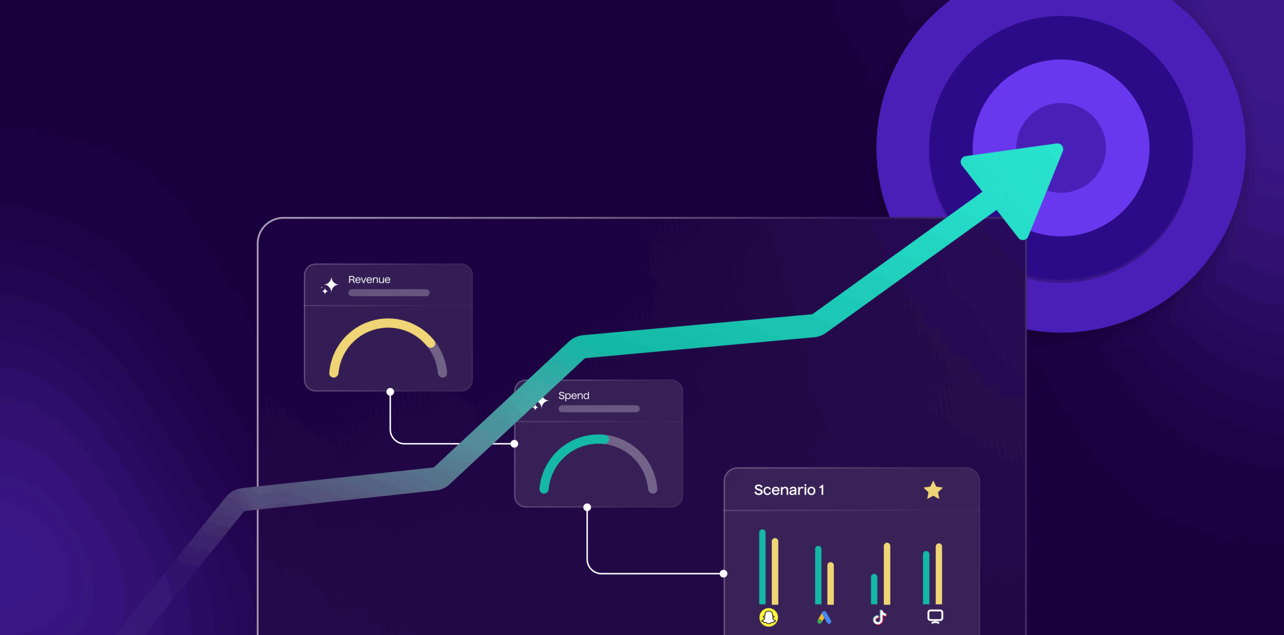 How to Create a Marketing Measurement Plan