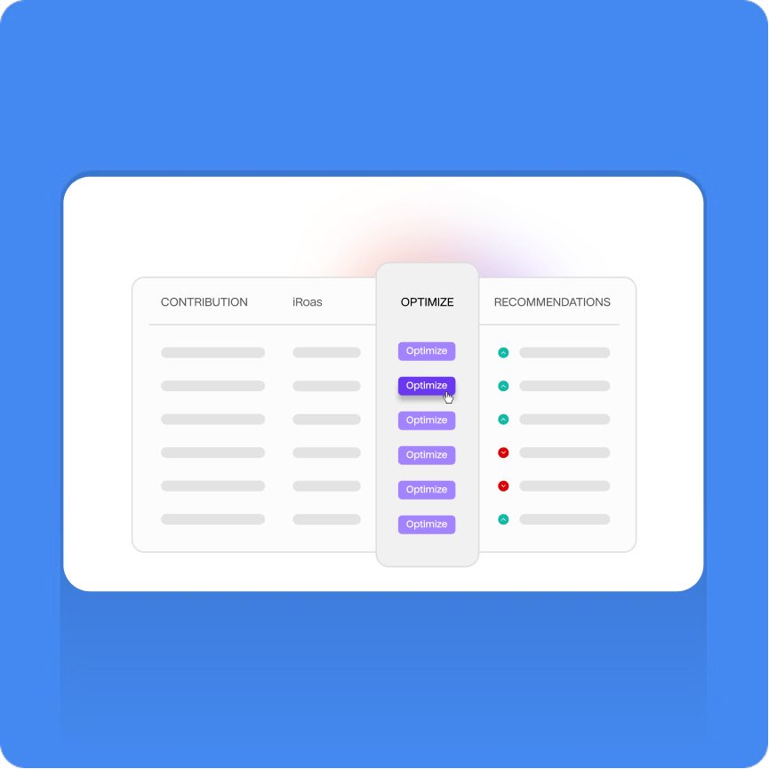 Instantly Turn Forecasts Actionable Strategies