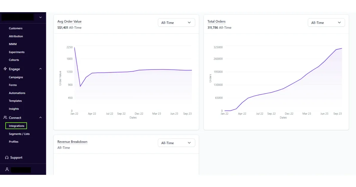 Integrations tab on Lifesight