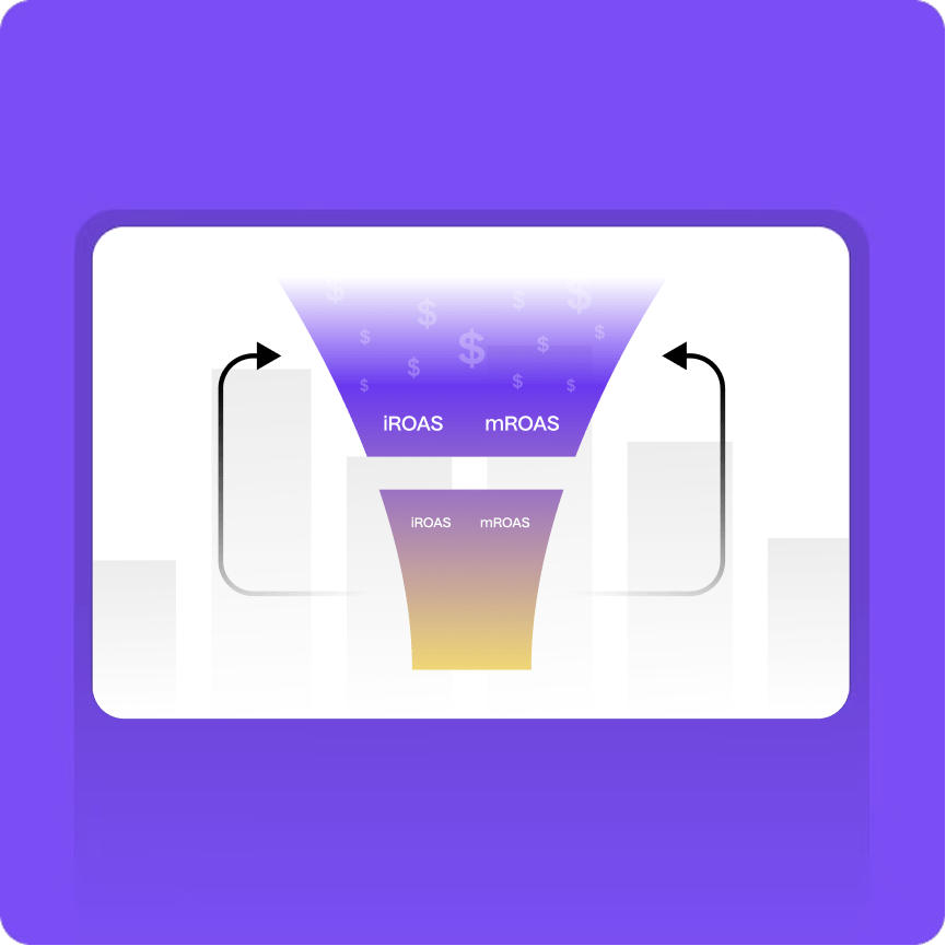 Invest in Upper Funnel With Confidence