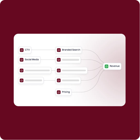 Marketing Mix Modeling, Powered by Causality