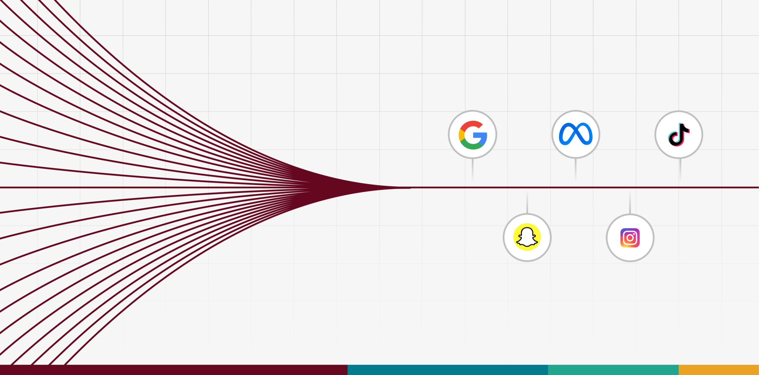 MMM vs attribution