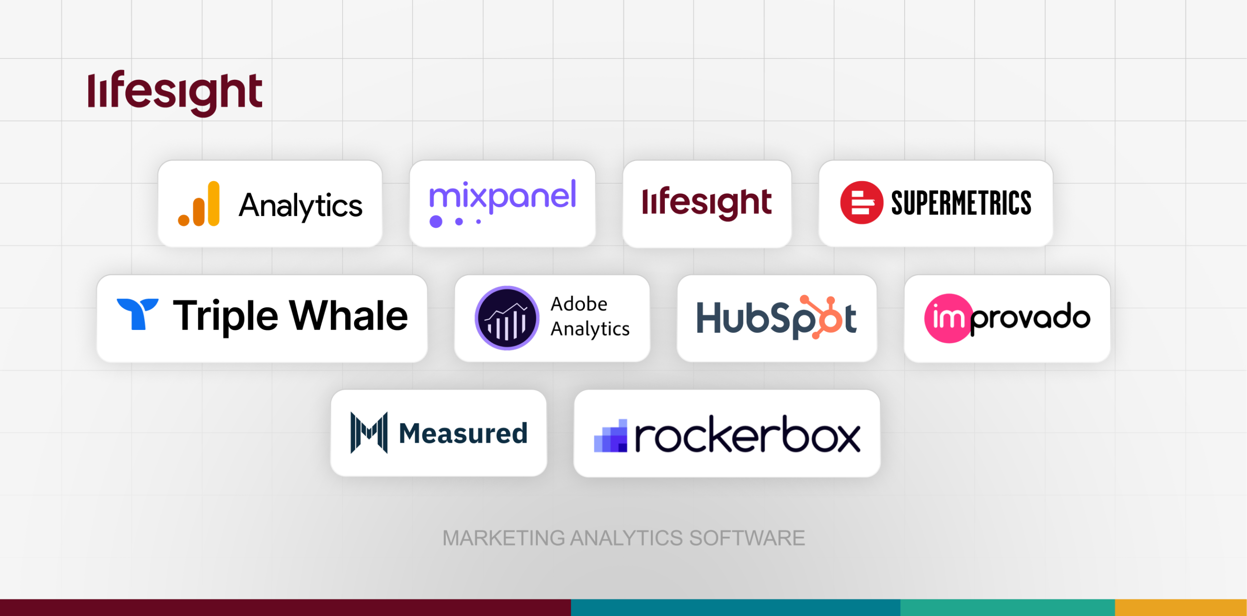 Marketing Analytics Platform