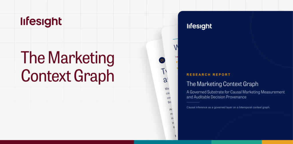 Marketing Context