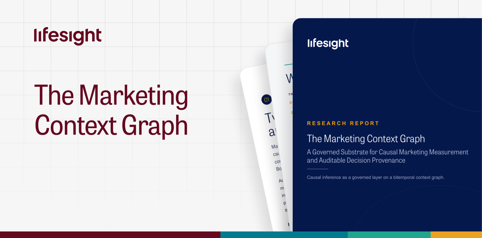 Marketing Context Graph