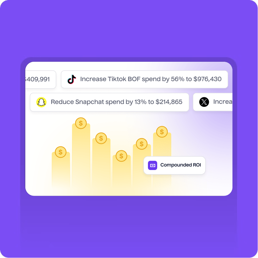 Maximize Incremental Marginal Returns