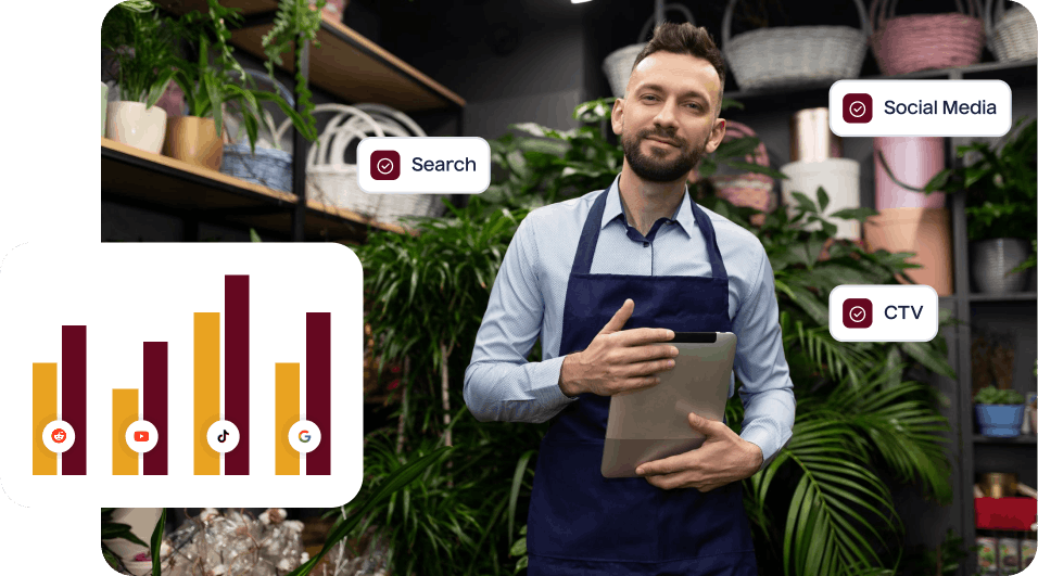 Measure The Halo Effect Across Omnichannel Sales