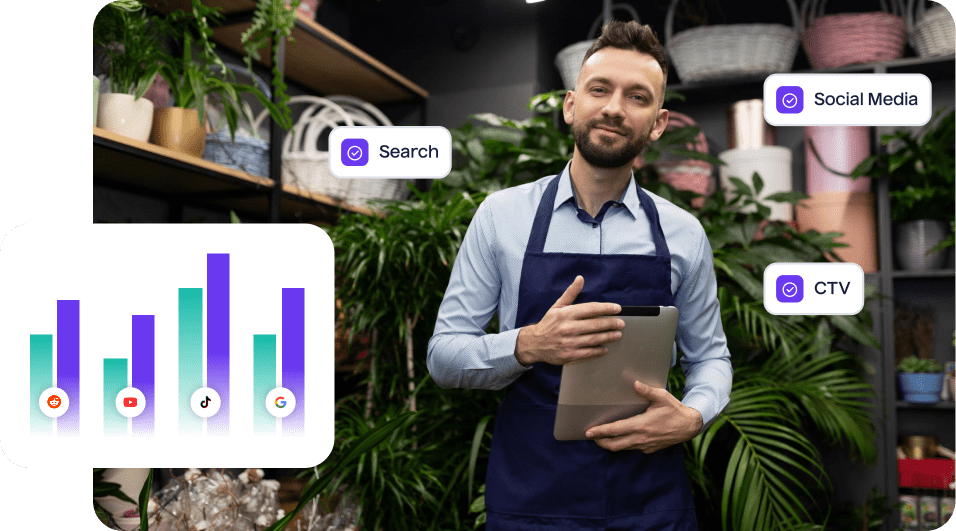 Measure The Halo Effect Across Omnichannel Sales