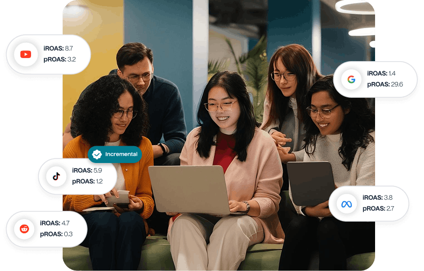 Measure full-funnel incrementality